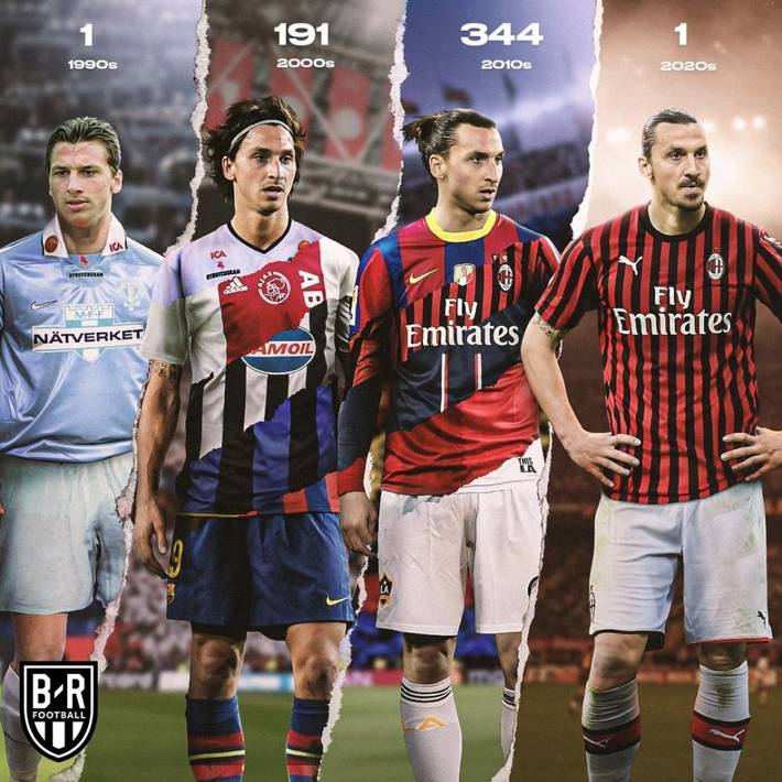 维蒂尼亚：谁不想拿欧冠冠军？有时候真得看运气（维蒂尼亚：欧冠桂冠人人渴望，成败有时还要看运气）